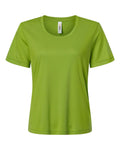 Acid Green