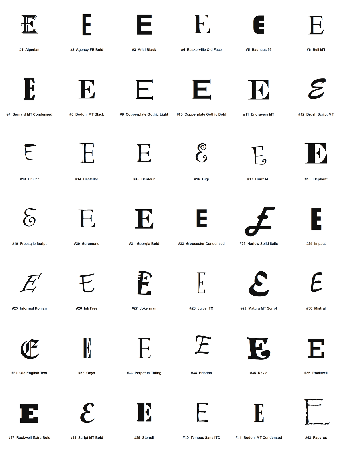 Pick your font - all 42 typefaces for letter E (preview)