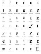 Pick your font - all 42 typefaces for letter E (preview)