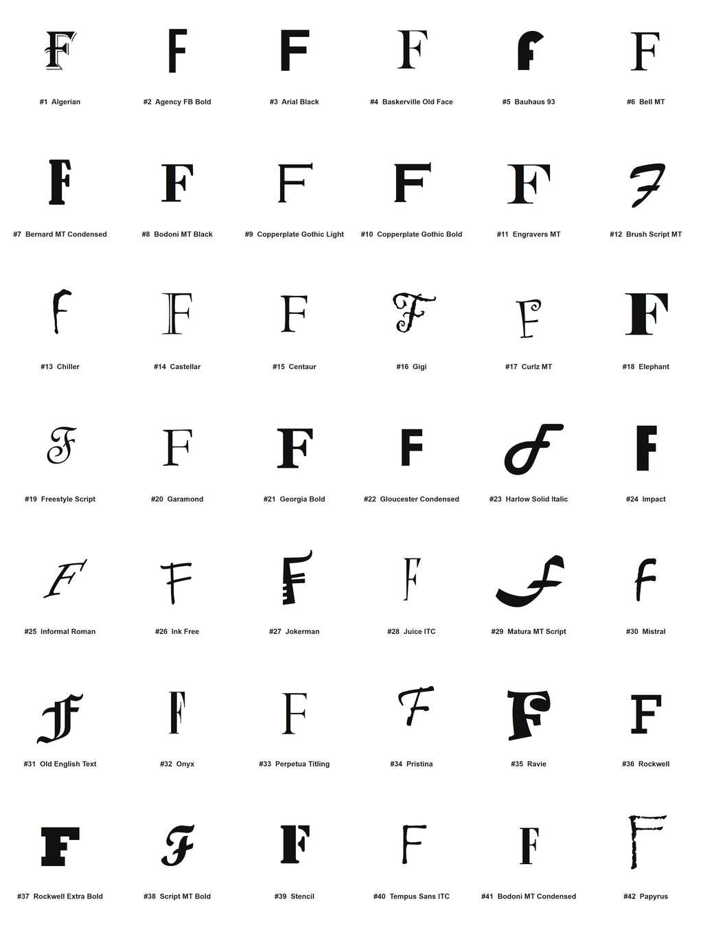 Pick your font - all 42 typefaces for letter F (preview)