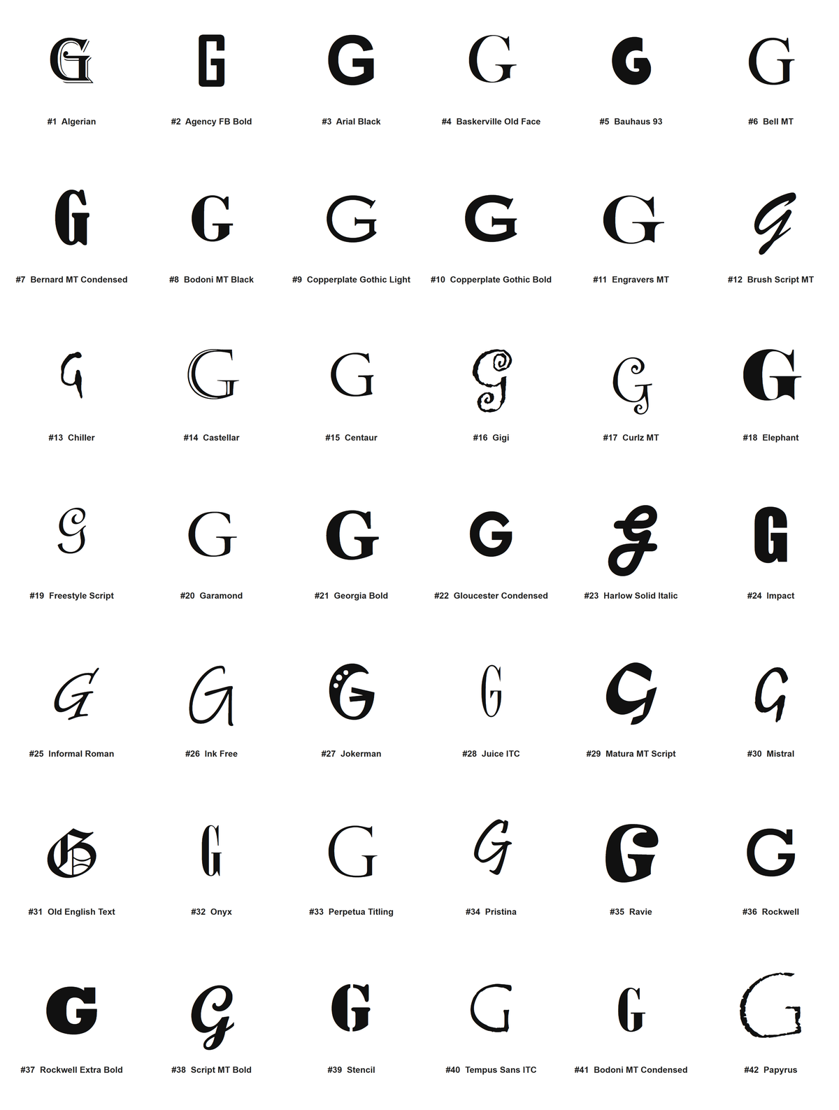 Pick your font - all 42 typefaces for letter G (preview)