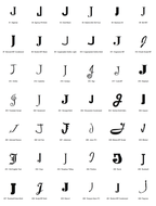 Pick your font - all 42 typefaces for letter J (preview)