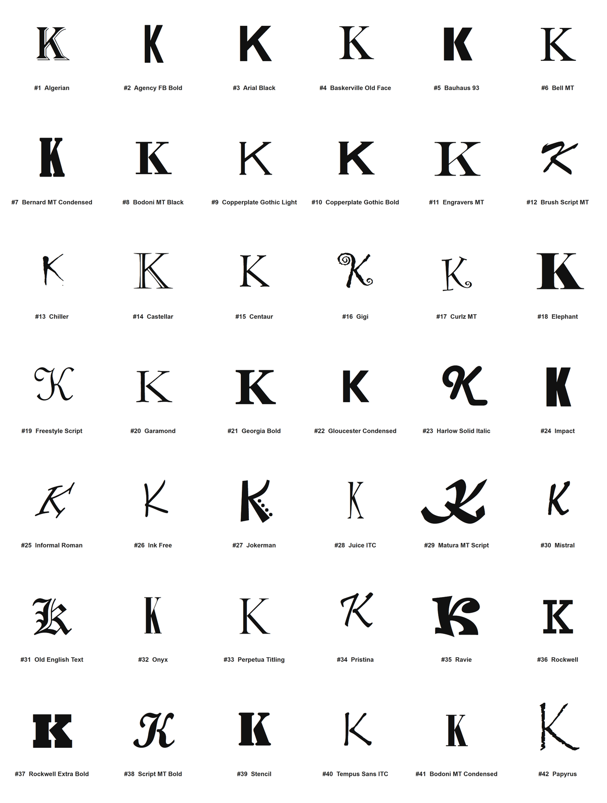 Pick your font - all 42 typefaces for letter K (preview)
