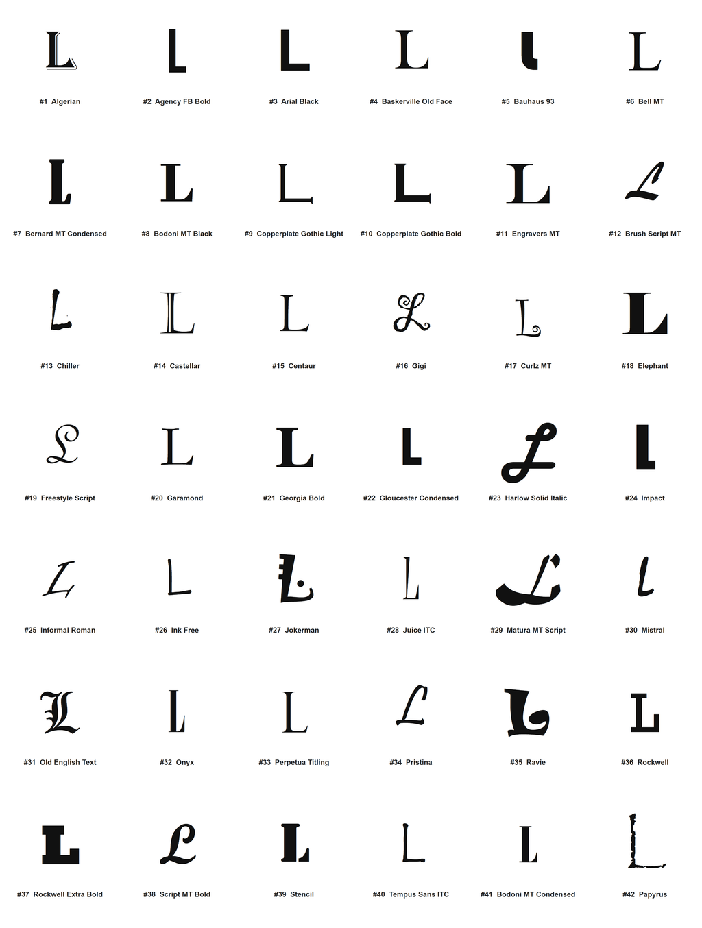 Pick your font - all 42 typefaces for letter L (preview)