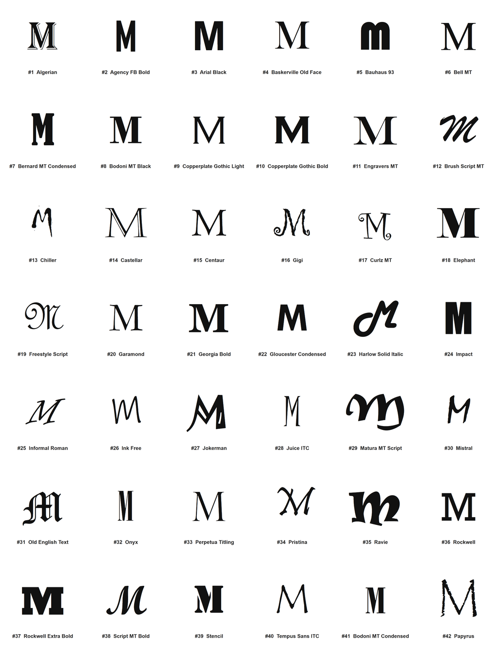 Pick your font - all 42 typefaces for letter M (preview)