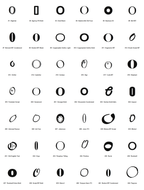 Pick your font - all 42 typefaces for letter O (preview)