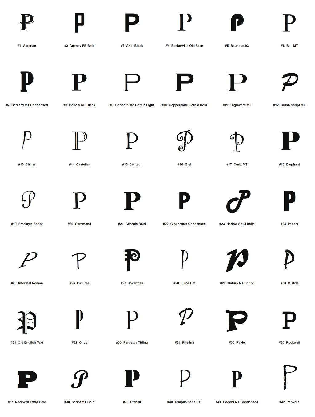 Pick your font - all 42 typefaces for letter P (preview)