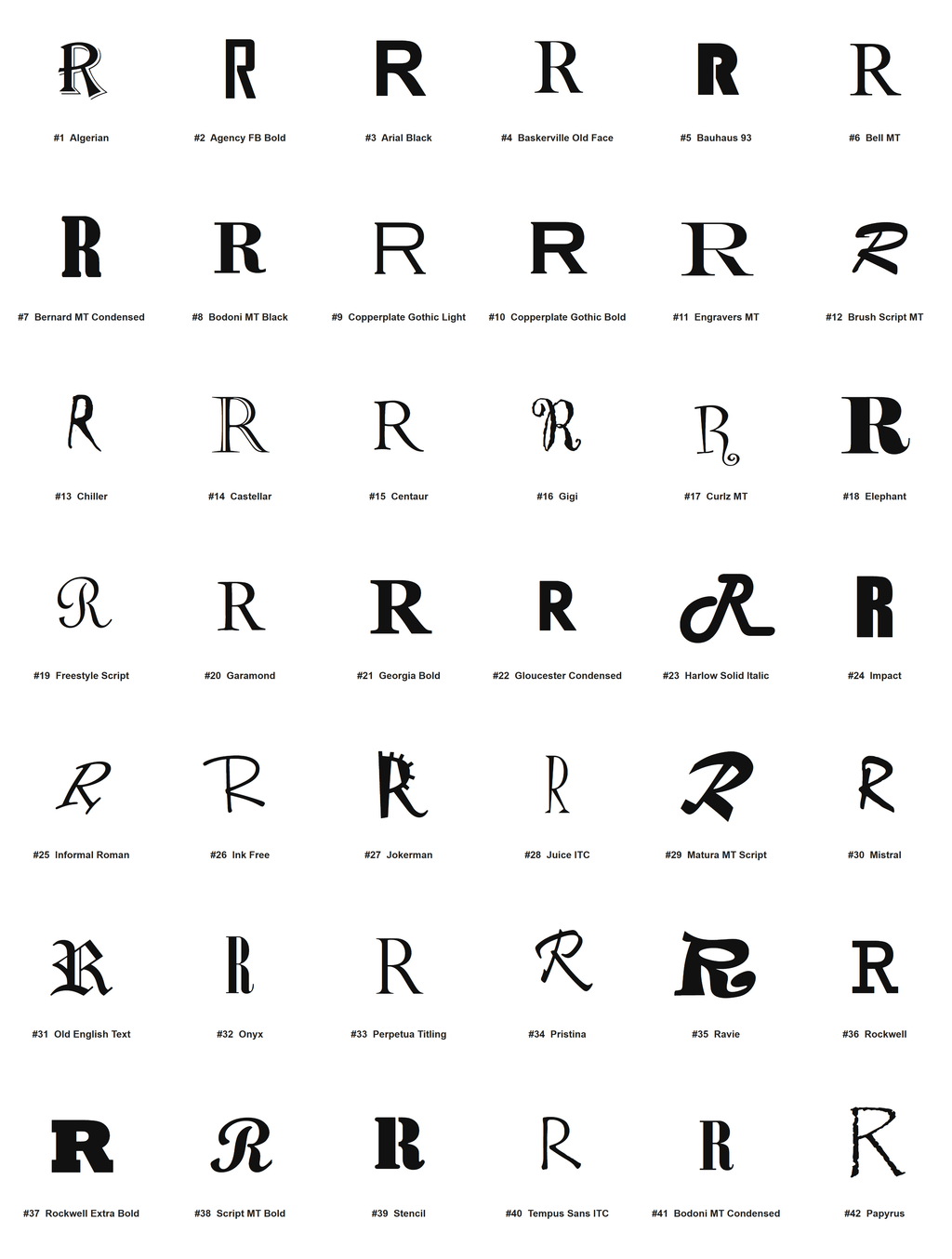 Pick your font - all 42 typefaces for letter R (preview)
