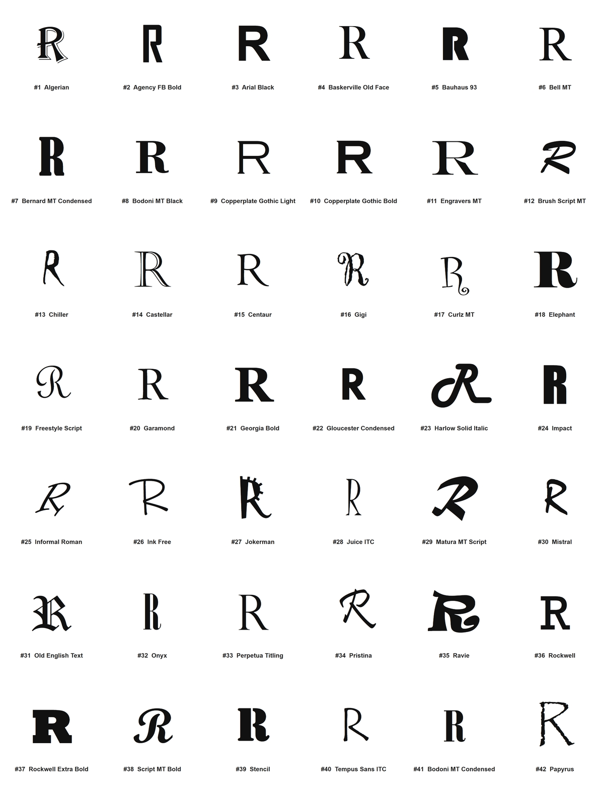 Pick your font - all 42 typefaces for letter R (preview)
