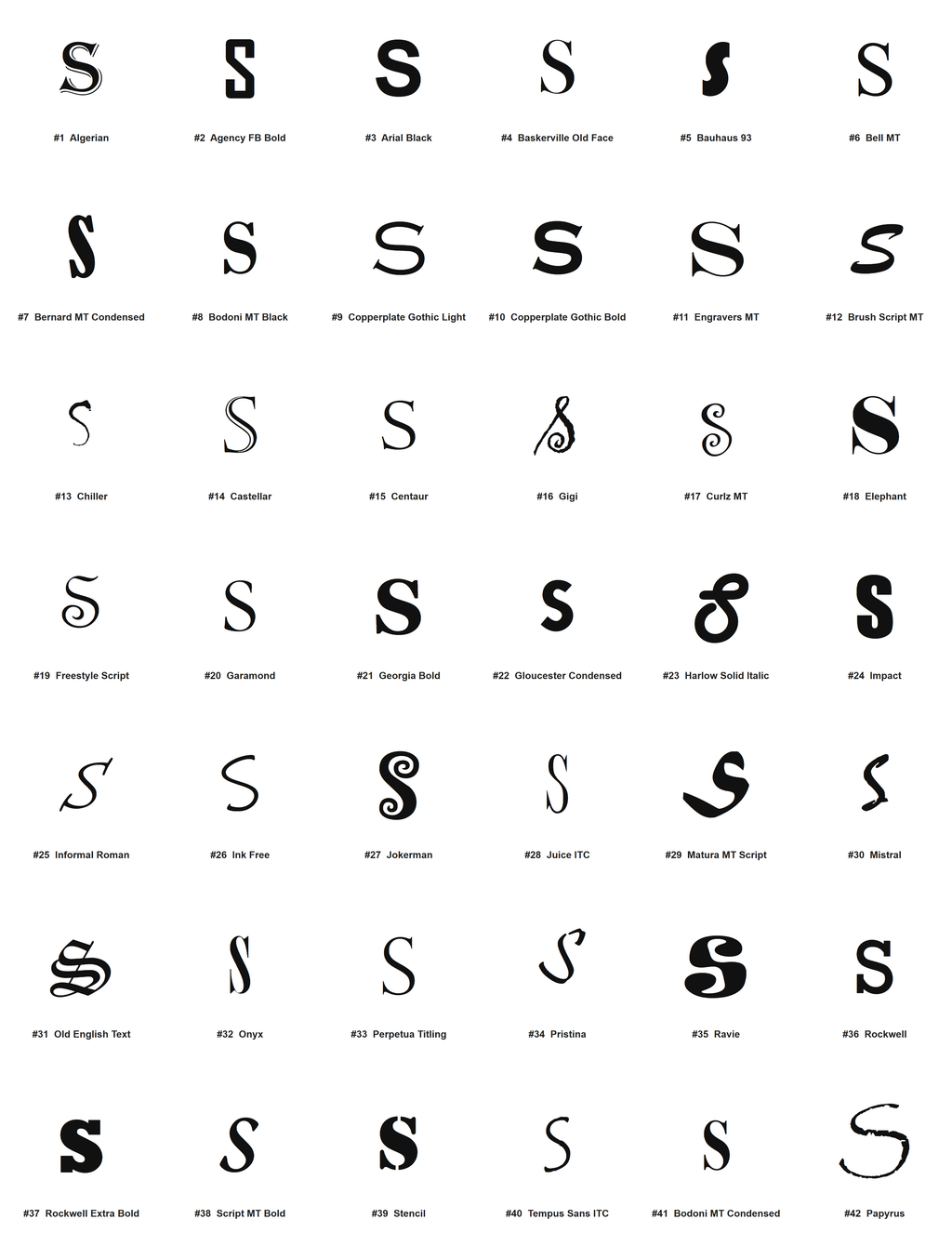 Pick your font - all 42 typefaces for letter S (preview)