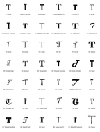 Pick your font - all 42 typefaces for letter T (preview)