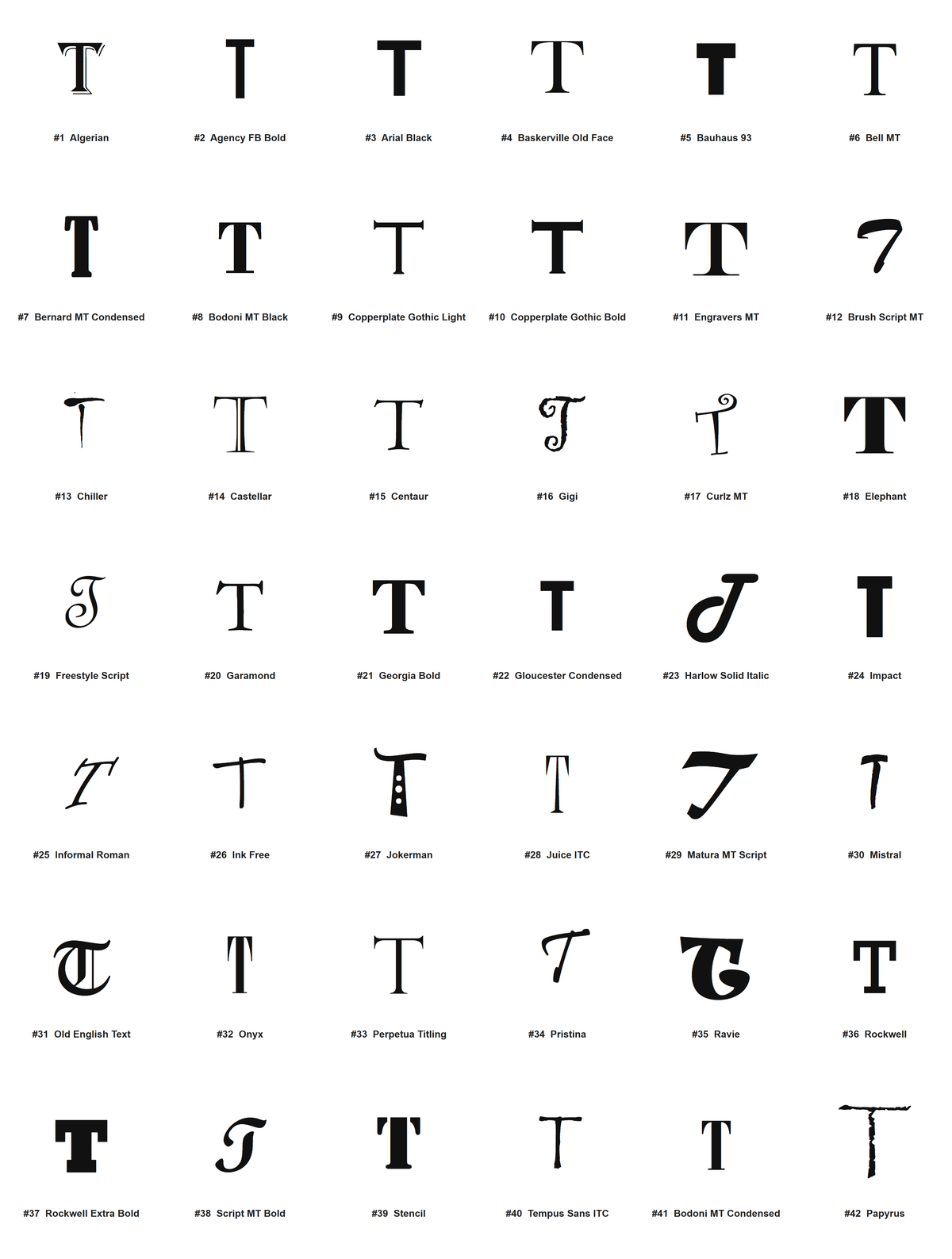 Pick your font - all 42 typefaces for letter T (preview)