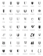 Pick your font - all 42 typefaces for letter U (preview)