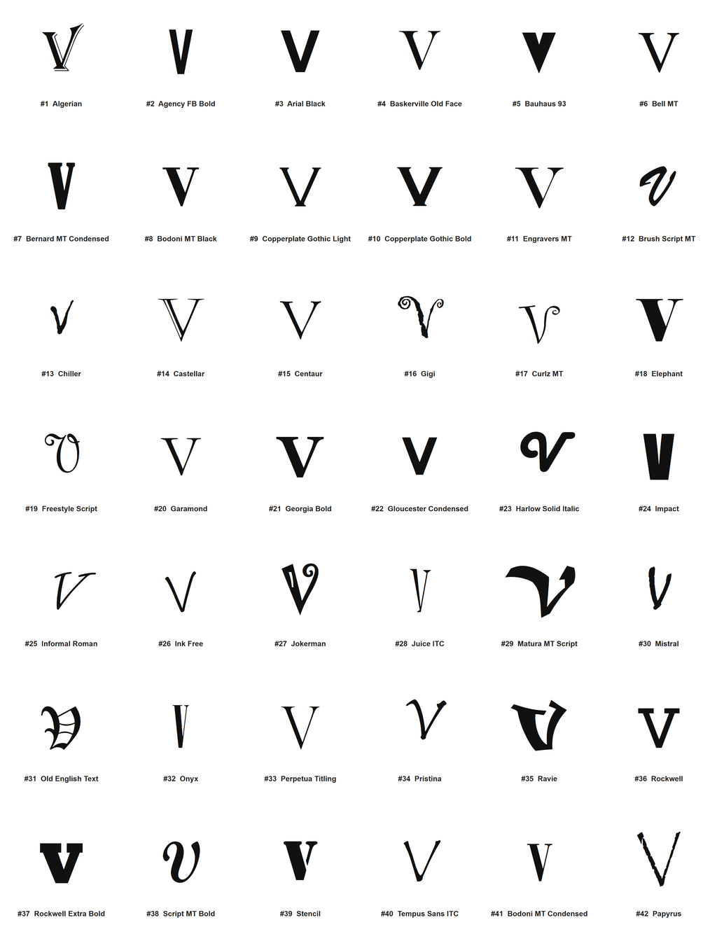 Pick your font - all 42 typefaces for letter V (preview)