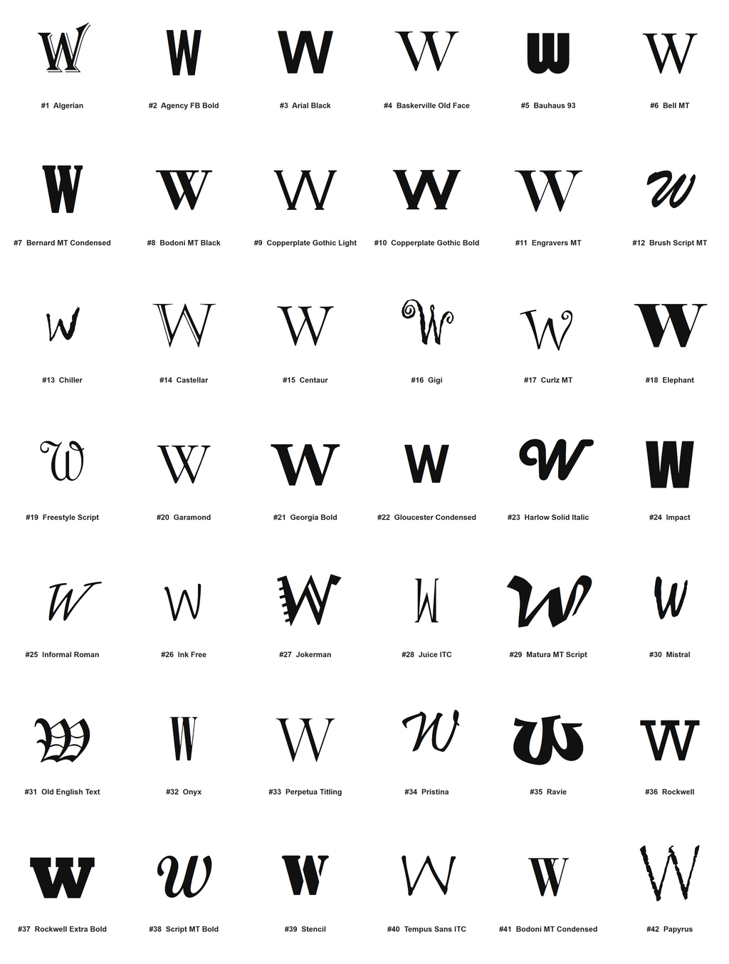 Pick your font - all 42 typefaces for letter W (preview)