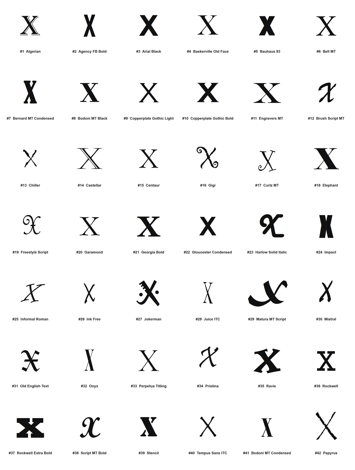 Pick your font - all 42 typefaces for letter X (preview)