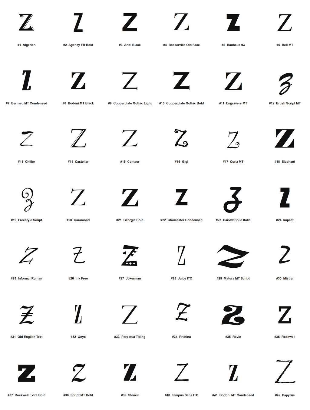 Pick your font - all 42 typefaces for letter Z (preview)